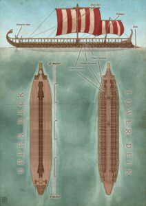 Fantasy-styled ship diagram with labeled sails, ramming prow, and cross-sections showing deck levels and oar positions – great for naval RPG sessions, worldbuilding references, or educational illustrations.